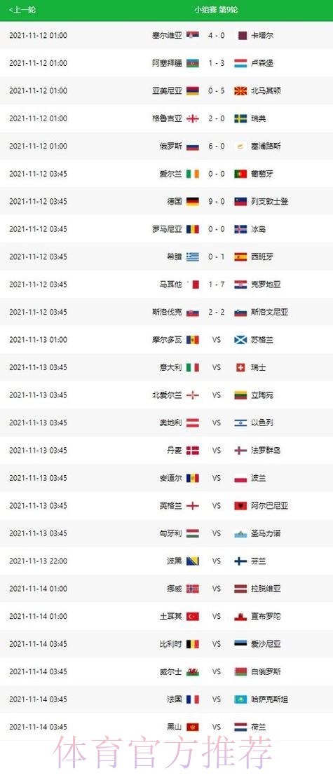 世界杯实时比分技巧