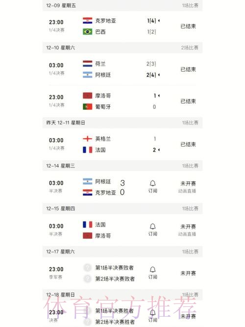 获取最新世界杯比分入口地址